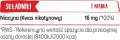 kwas_nikotynowy_tabelka.webp