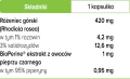 Rhodiola-Rosea-Rozeniec-Gorski-w-kapsulkach-Biowen.webp